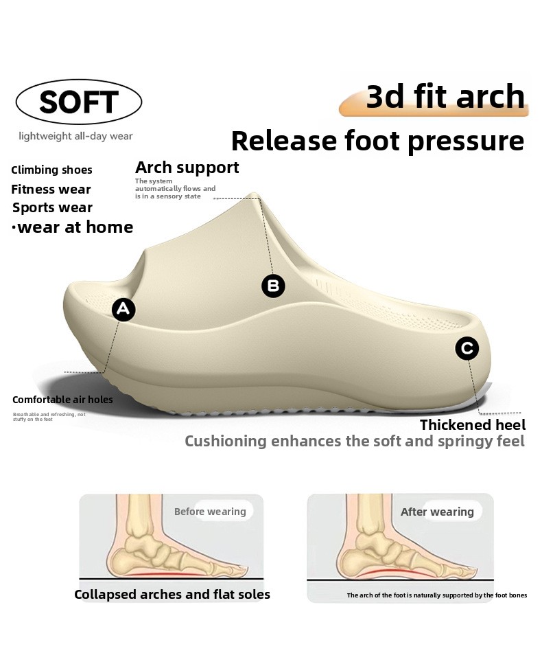 Duitse slippers met boogonders - Women'S Shoes For Flat Feet recensie en prijs